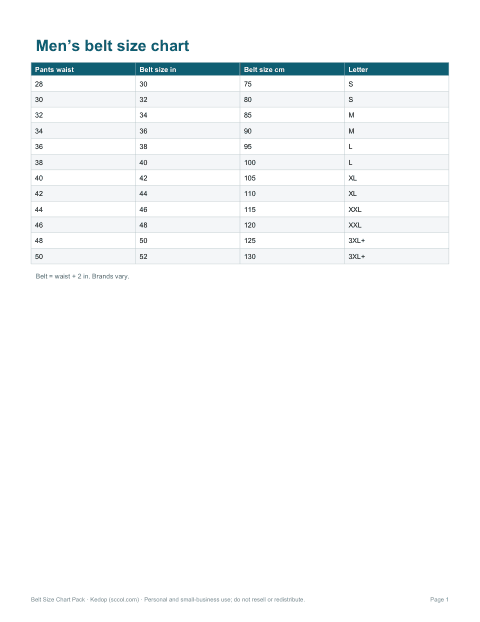 Preview of the first page of Men’s chart (PDF)